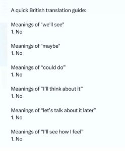 How to say no in English